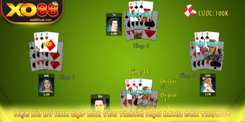 Bật Mí 3 Mẹo Mậu Binh Đổi Thưởng Giúp Tăng Tỷ Lệ Thắng 4 Mẹo xử lý khi gặp bài yếu trong mậu binh đổi thưởng