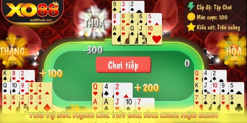 Mậu Binh Ăn Tiền Thật - Game Bài Chiến Thuật Hấp Dẫn 4 Thứ tự sức mạnh các tay bài khi chơi mậu binh